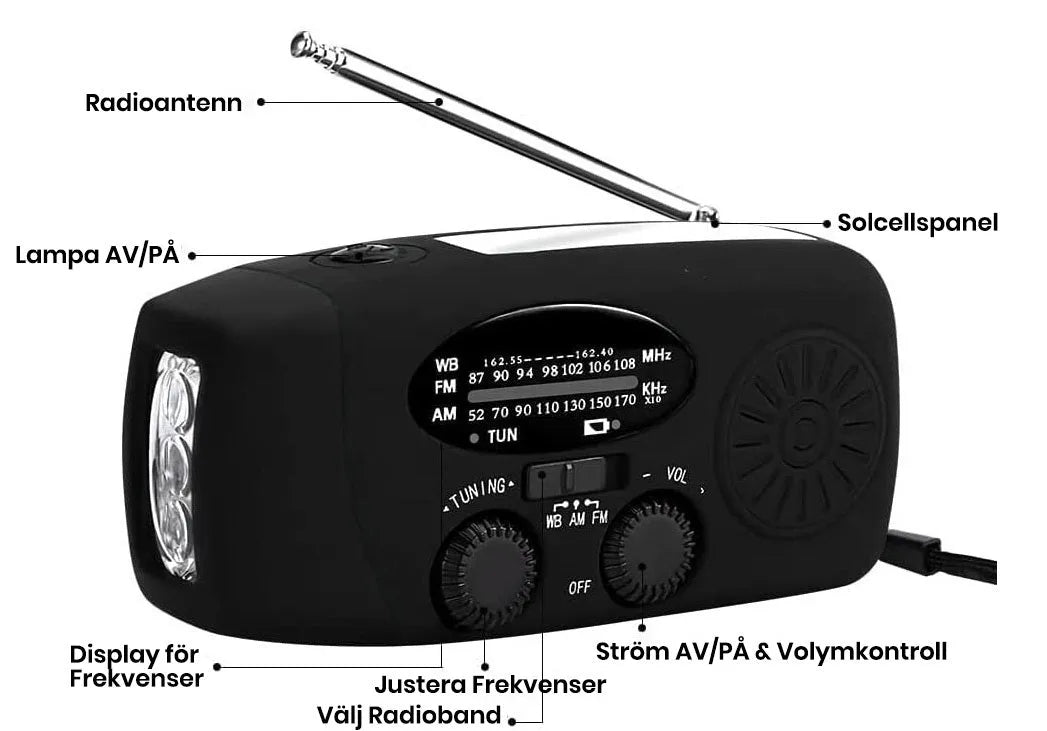 multifunktionell vevradio mini knappar och funktioner